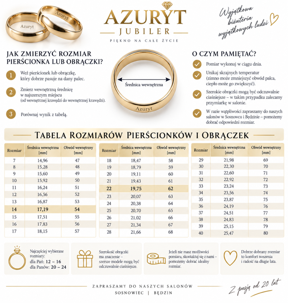 tabela rozmiarów Jubiler Azuryt