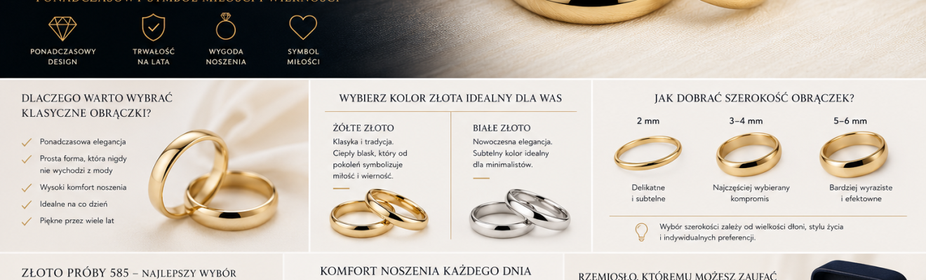Klasyczne obrączki ślubne – ponadczasowa elegancja i trwałość  Azuryt
